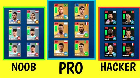 Noob Vs Pro Vs Hacker Dls Dls Update Dream League Soccer