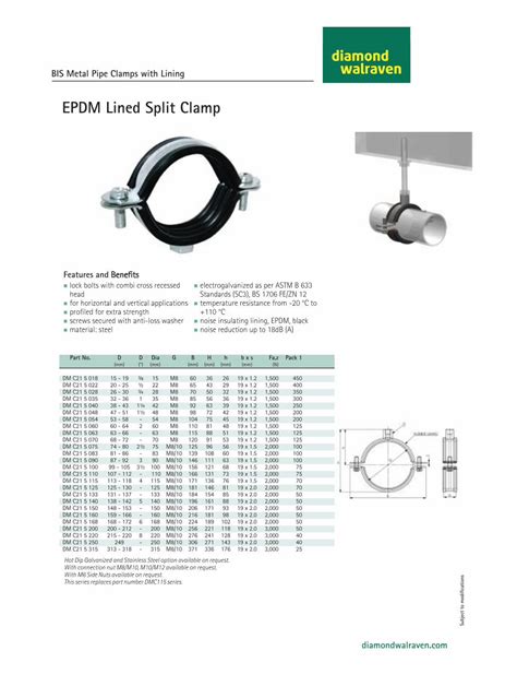 Pdf Lined Split Clamp Hira Walravenhirawalraven Wp Content