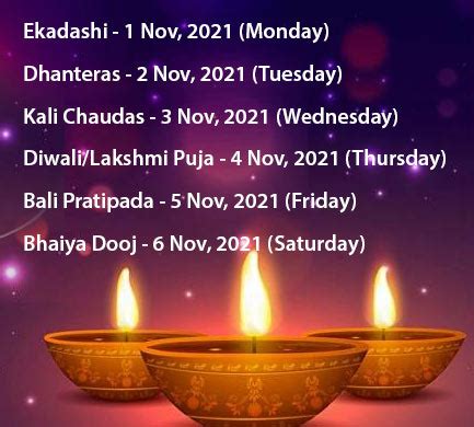 Get 2022 Calendar Diwali Date Gif – All in Here