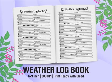 Weather Logbook For Kdp Interior Weather Logbook Planner Template