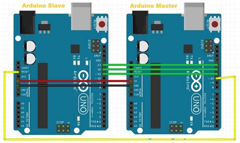 Arduino Bootloader To Atmega Atmega And Attiny Arduino Project Hub