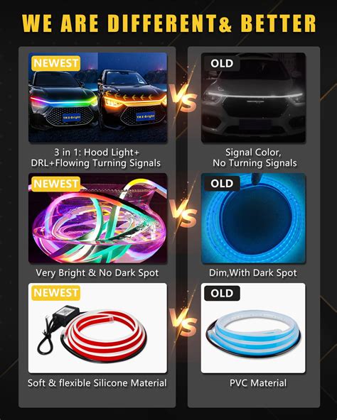 Ym E Bright Rgb Hood Light Strip With Sequential Turn Signal Indicator