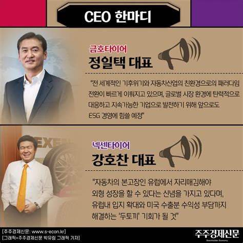 주가로 보는 Ceo 라이벌戰 금호타이어 Vs 넥센타이어 주주경제신문