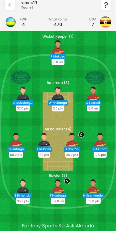 Fantasy Cricket Pro Viren Hemrajani On Twitter Decent Sl Game And