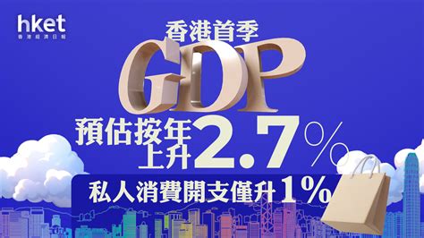 香港經濟｜香港首季gdp預估按年上升27、遠超預期 恒生薛俊昇：內需續是經濟增長動力、消費信心料進一步改善