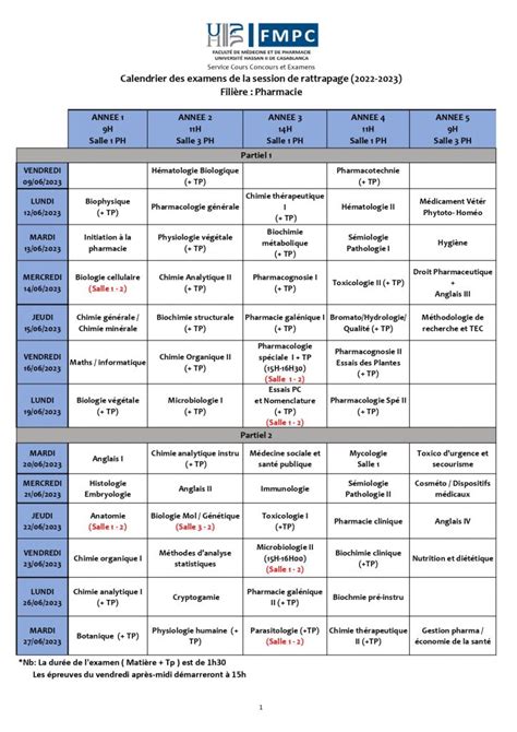 Calendrier Des Examens De La Session De Rattrapage Fili Re Pharmacie