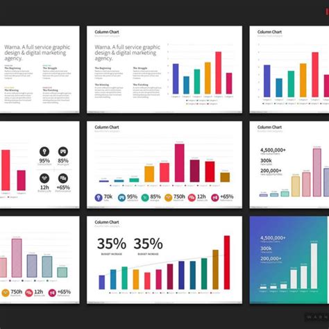 Graphs & Charts PowerPoint Template | WarnaSlides