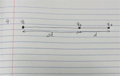 Solved Three Point Like Charges Are Placed As Shown In The Chegg