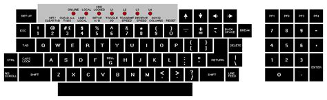 VT100 Net Digital VT100 User Guide