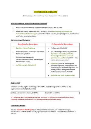 Evolution Und Biosystematik VL10 Vorlesung 10 Methoden Des