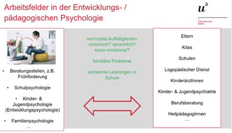 Entwicklungsdiagnostik Karteikarten Quizlet