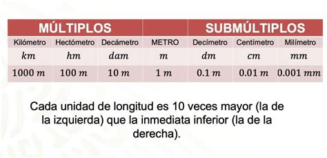 Hectometros Equivale A 100 Metros