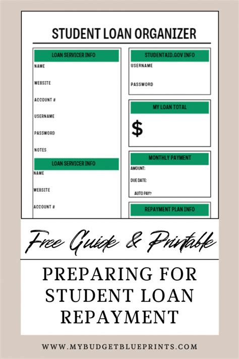 preparing  student loan repayment quick tips    ready