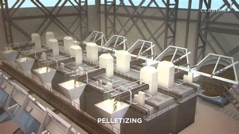 Iron Ore Pelletizing Clariant Mining Solutions Youtube