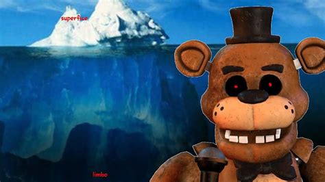 ICEBERG DE FNAF YouTube