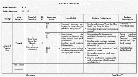 Buku Jurnal Mengajar Harian Kelas 1 Semester 1 K 13 Tribun Desa Riset