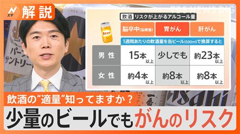 ビール1杯で高まる大腸がんリスク、厚労省が初の「飲酒ガイドライン」、“健康的に”お酒を飲むには？【nスタ解説】 Tbs News Dig