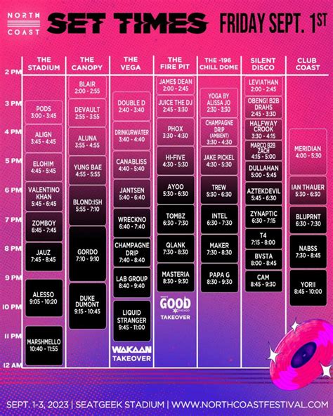 North Coast Music Festival 2023 Set Times and Essential Info | EDM Identity