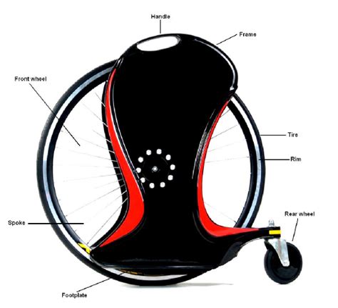 Magic Wheel Scooter - hands-free mobility