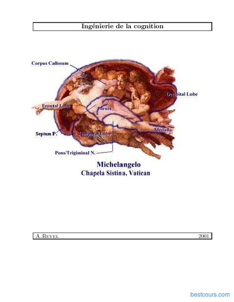 PDF Cours Dintelligence Artificielle IA Cours Et Formation Gratuit