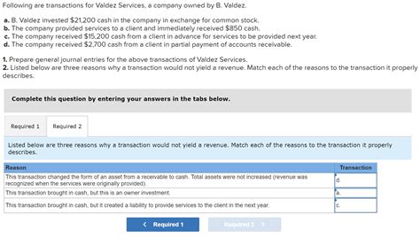 Solved Following Are Transactions For Valdez Services A Chegg