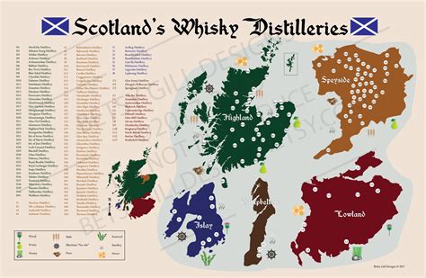 Scotland Whisky Distilleries Map and Poster for Man Cave or - Etsy