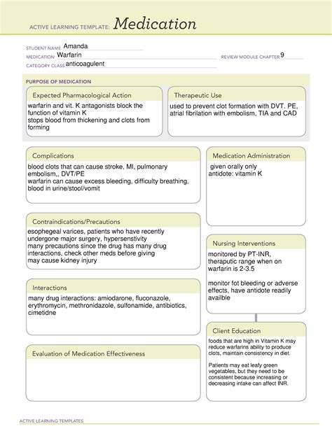 Ati Medication Template Active Learning Templates Medication Student