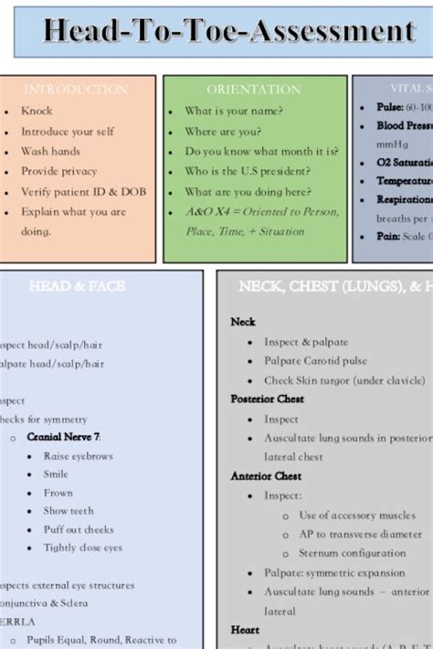 Series 65 Cheat Sheet Pdf | Cheat Sheet