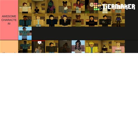 ROBLOX Flicker Characters (UPDATED) Tier List (Community Rankings) - TierMaker