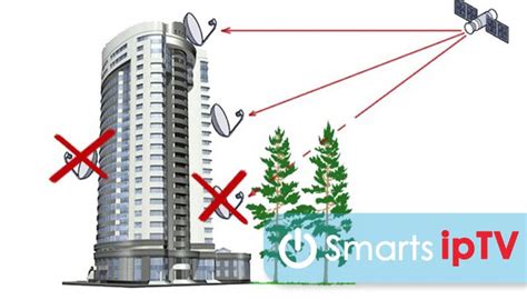 Телевизор LG не находит цифровые каналы через антенну, кабель, Смарт ТВ ...