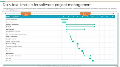 Project Management Timeline Powerpoint Ppt Template Bundles PPT PowerPoint