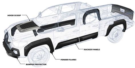 Visual Guide To The 2016 Toyota Tacoma Body Parts