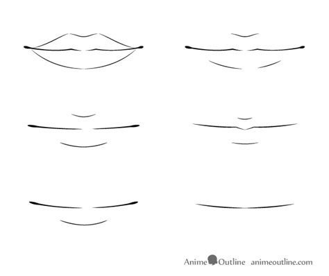 Diffe Types Of Lips Drawing Anime - Infoupdate.org