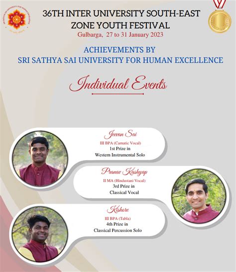 Sri Sathya Sai University For Human Excellence Achievements By Sri Sathya Sai University For