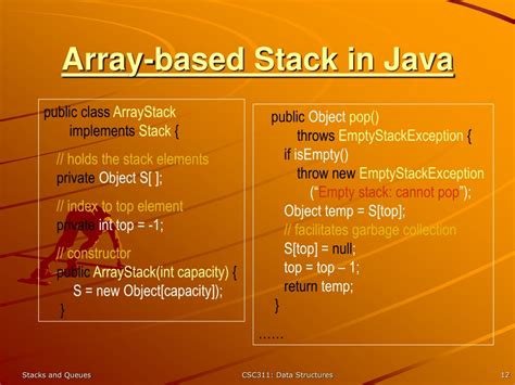 PPT Understanding Stacks And Queues Data Structures PowerPoint