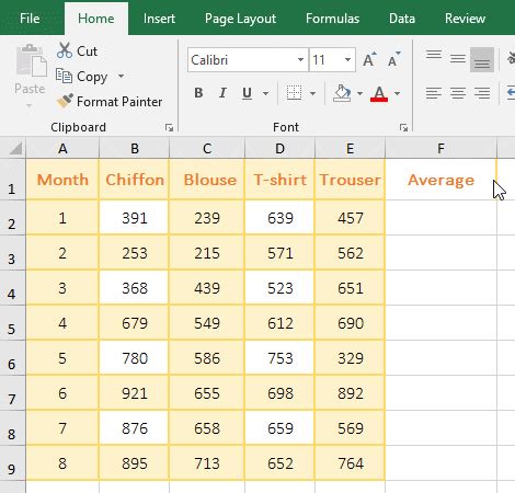 How To Calculate Average In Excel With Quickly Find Average Of