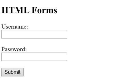 Html Forms Geeksforgeeks