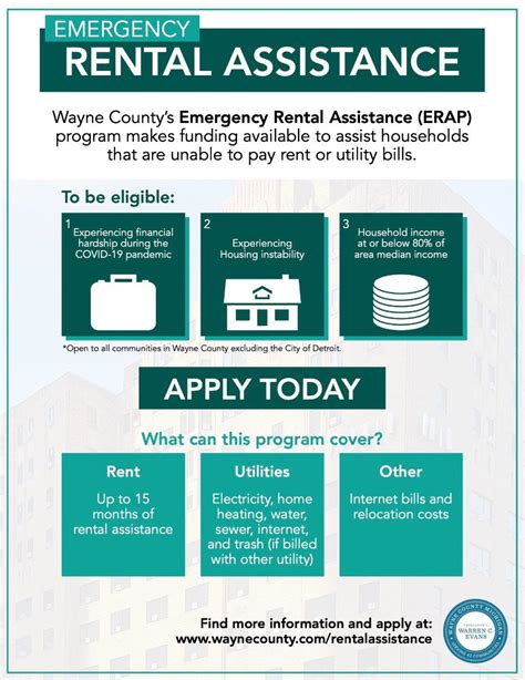 Emergency Rental Assistance Opportunity Stout Middle School