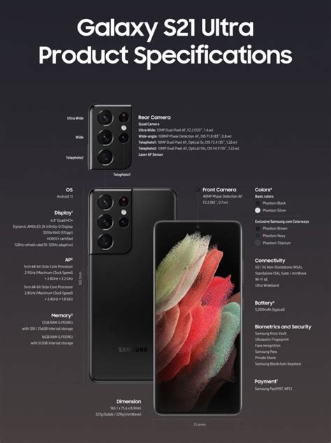 Here Are Samsung S Galaxy S Series Infographics Gsmarena News