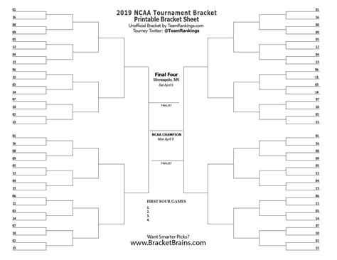 Printable Men S Bracket With Bracket Binny Joline