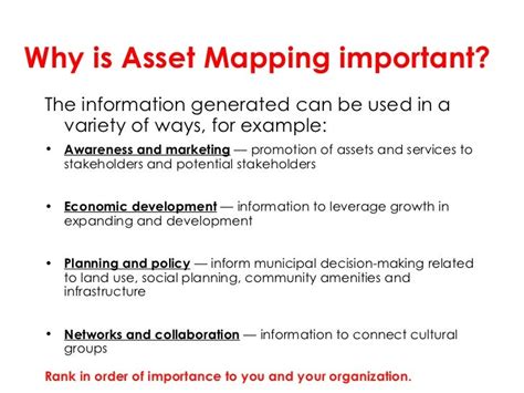 Asset Mapping