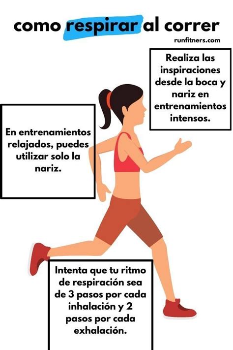 RespiraciÓn Como Respirar Al Correr TÉcnicas Secretas Treino Para 280