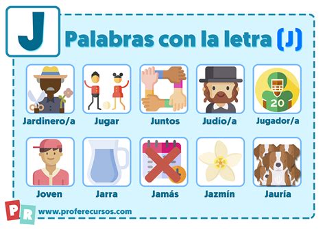 Palabras Con J Que Empiezan Por La Letra J Para Niños