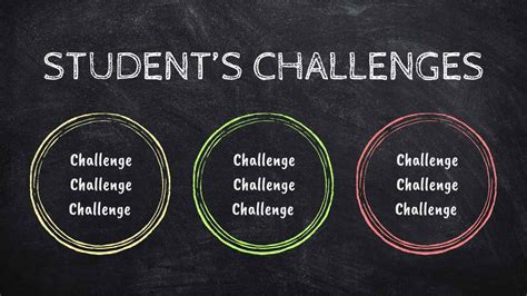 Free Chalkboard PowerPoint Templates & Google Slides Themes ... 