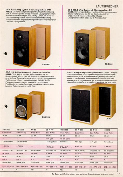 Infrequent Sound Sex Tex Technology Pioneer Cs E Made