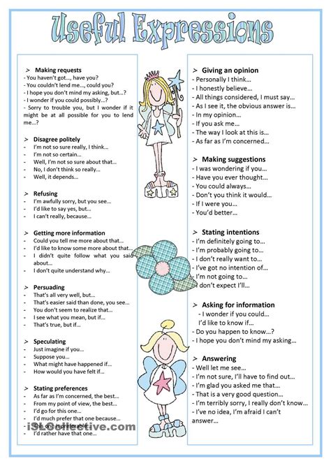 Polite Expressions Activity Sheets