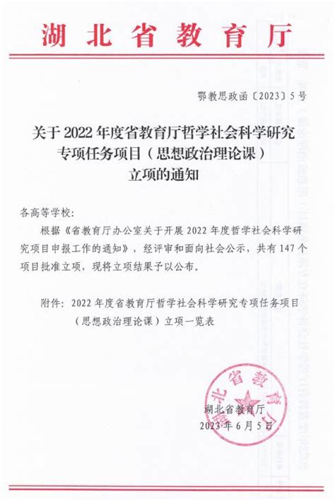 再获突破！我校获批2项省教育厅哲学社会科学研究项目 湖北恩施学院科研处—构建“团队 成果”科研管理模式，确保科研成果质量