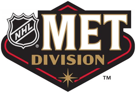 Create A Nhl Metropolitan Division Team Rankings Tier List Tiermaker