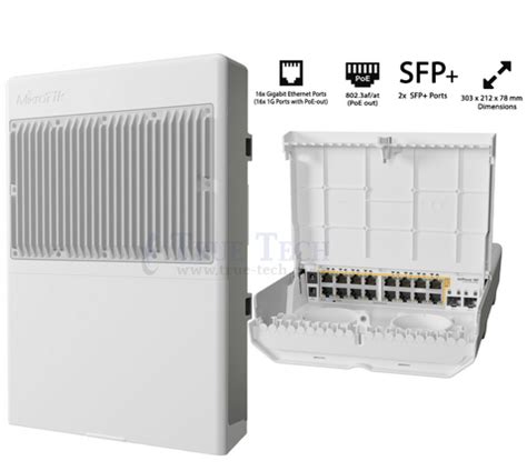 Mikrotik Crs P S Out Gigabit Switch