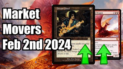 MTG Market Movers Feb 2nd 2024 New Karlov Manor Mechanic Pushing Up